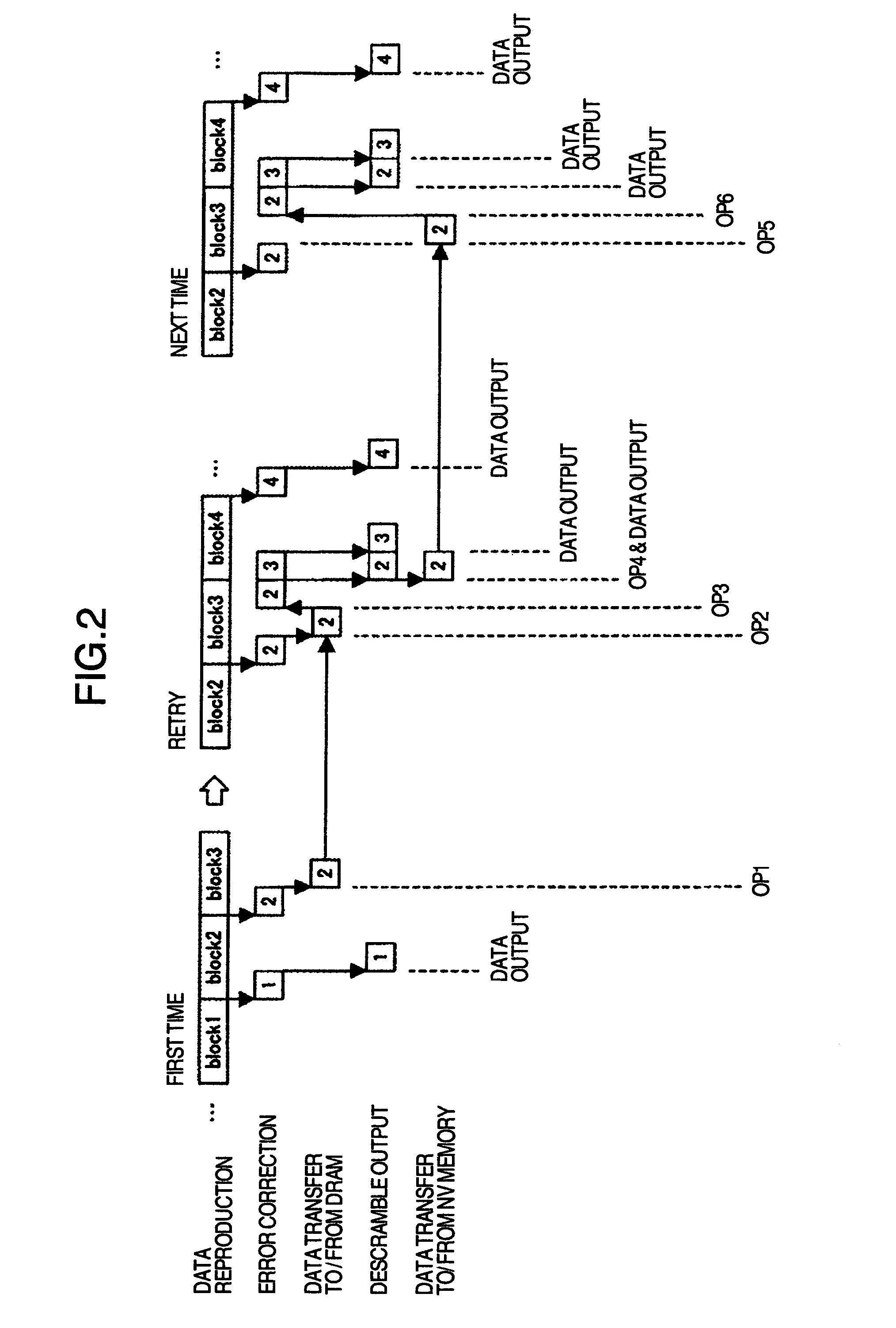 Data reproducing apparatus