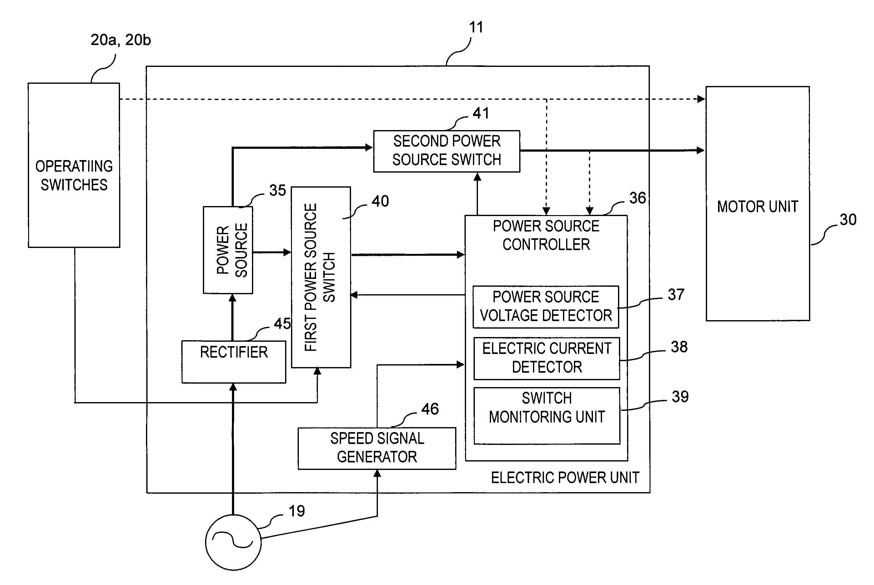 Bicycle electric power unit