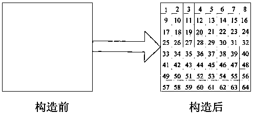 Video monitoring system based on dynamic image detection