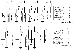 Vehicle engine electronic control unit testing system and variable resistor combination adjusting method thereof