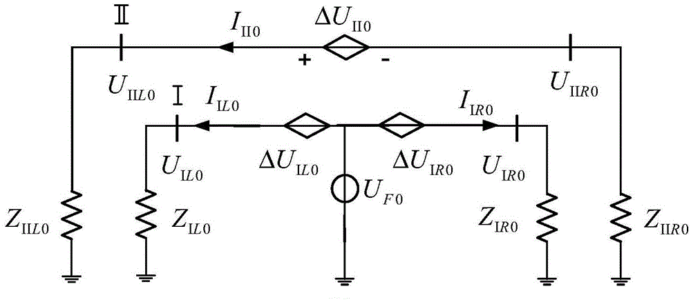 Method for preventing misoperation of zero-sequence direction components without influence of weak feedback