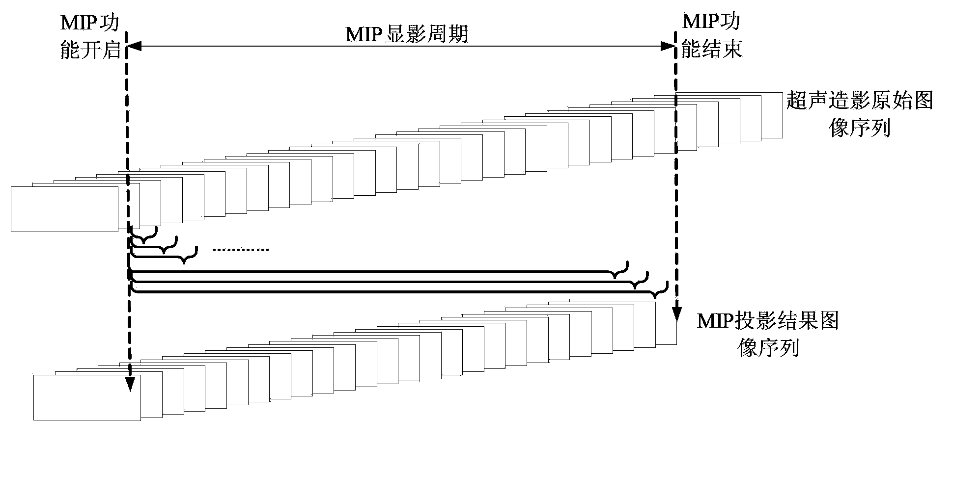 Contrast-enhanced ultrasound imaging method and contrast-enhanced ultrasonic imaging device