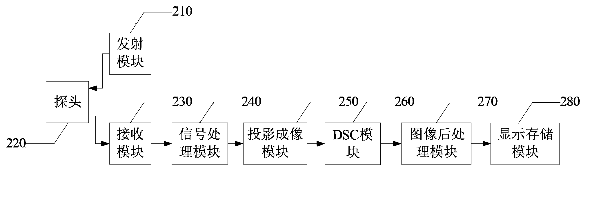 Contrast-enhanced ultrasound imaging method and contrast-enhanced ultrasonic imaging device