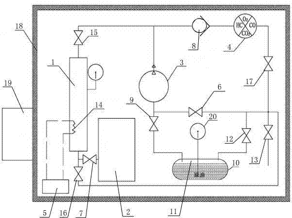 Oil-gas explosive critical parameter testing device and method