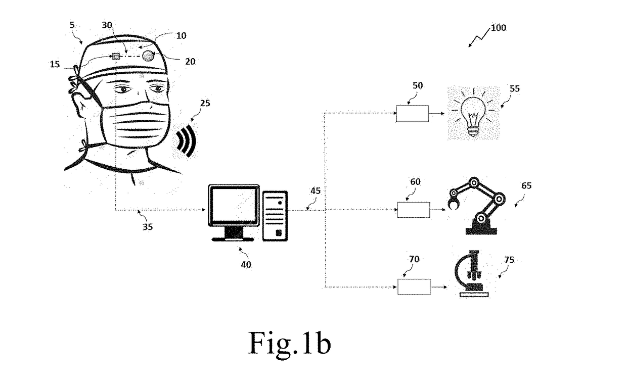 Vocally activated surgical control system