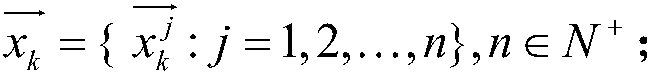 Online commodity reputation value calculation method, network transaction platform and computer