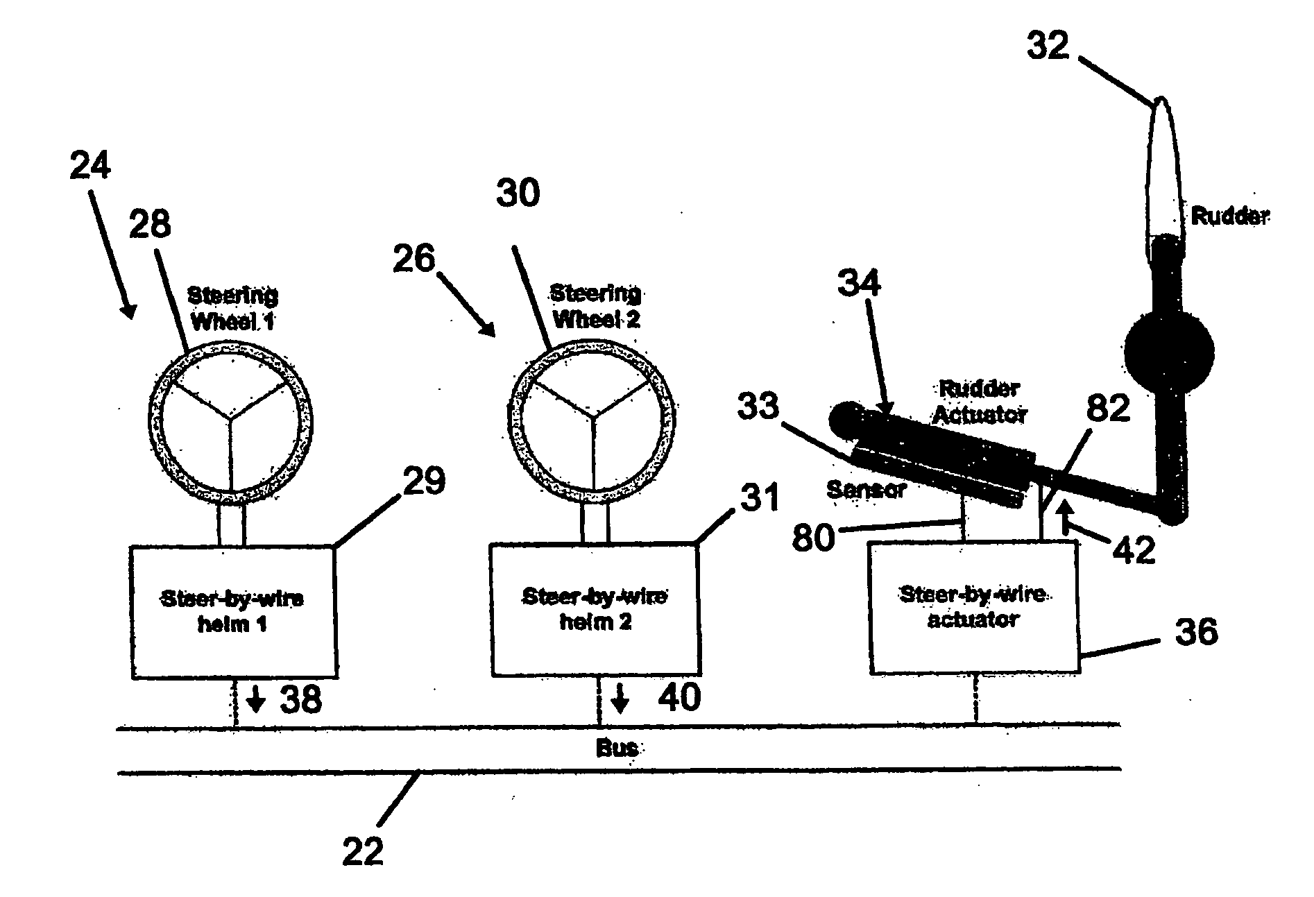 Multiple steer by wire HELM system