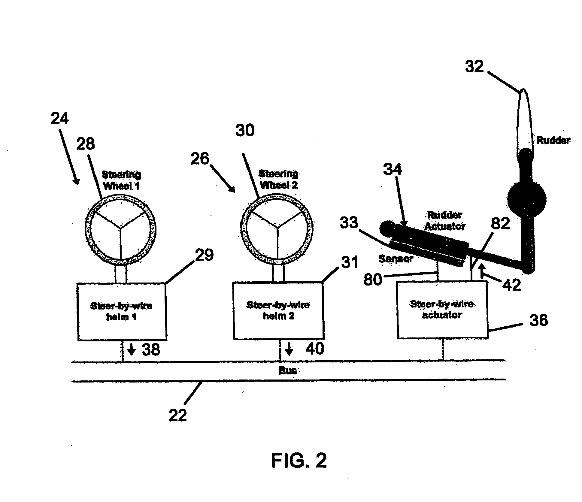 Multiple steer by wire HELM system