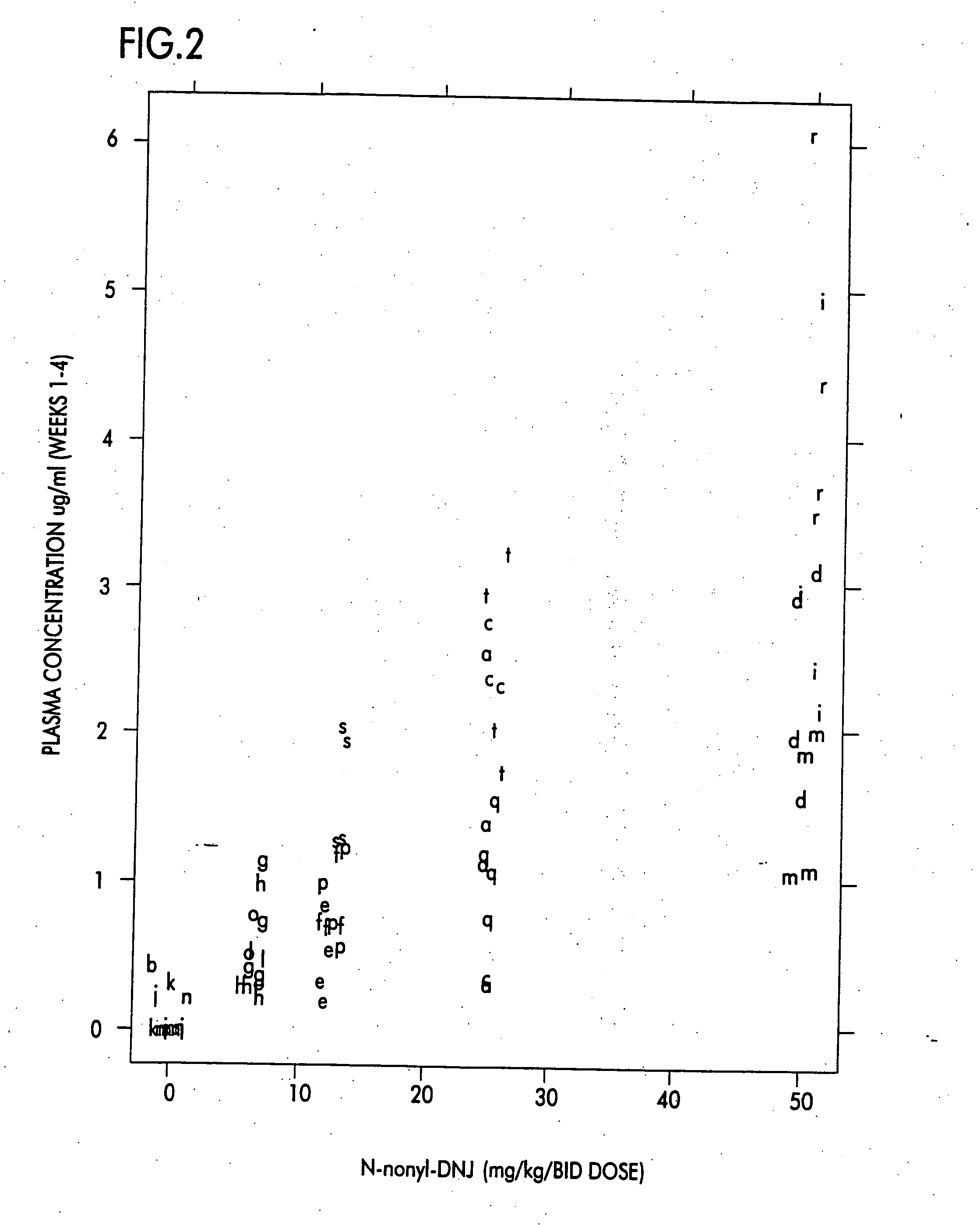 Methods of treating hepatitis virus infections with N-substituted-1,5-dideoxy-1,5-imino-D- glucuitol compounds in combination therapy