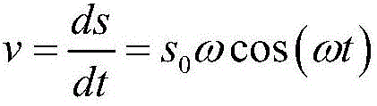 Acceleration sensor low frequency calibration platform and usage method for the same