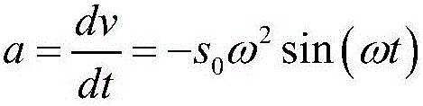 Acceleration sensor low frequency calibration platform and usage method for the same