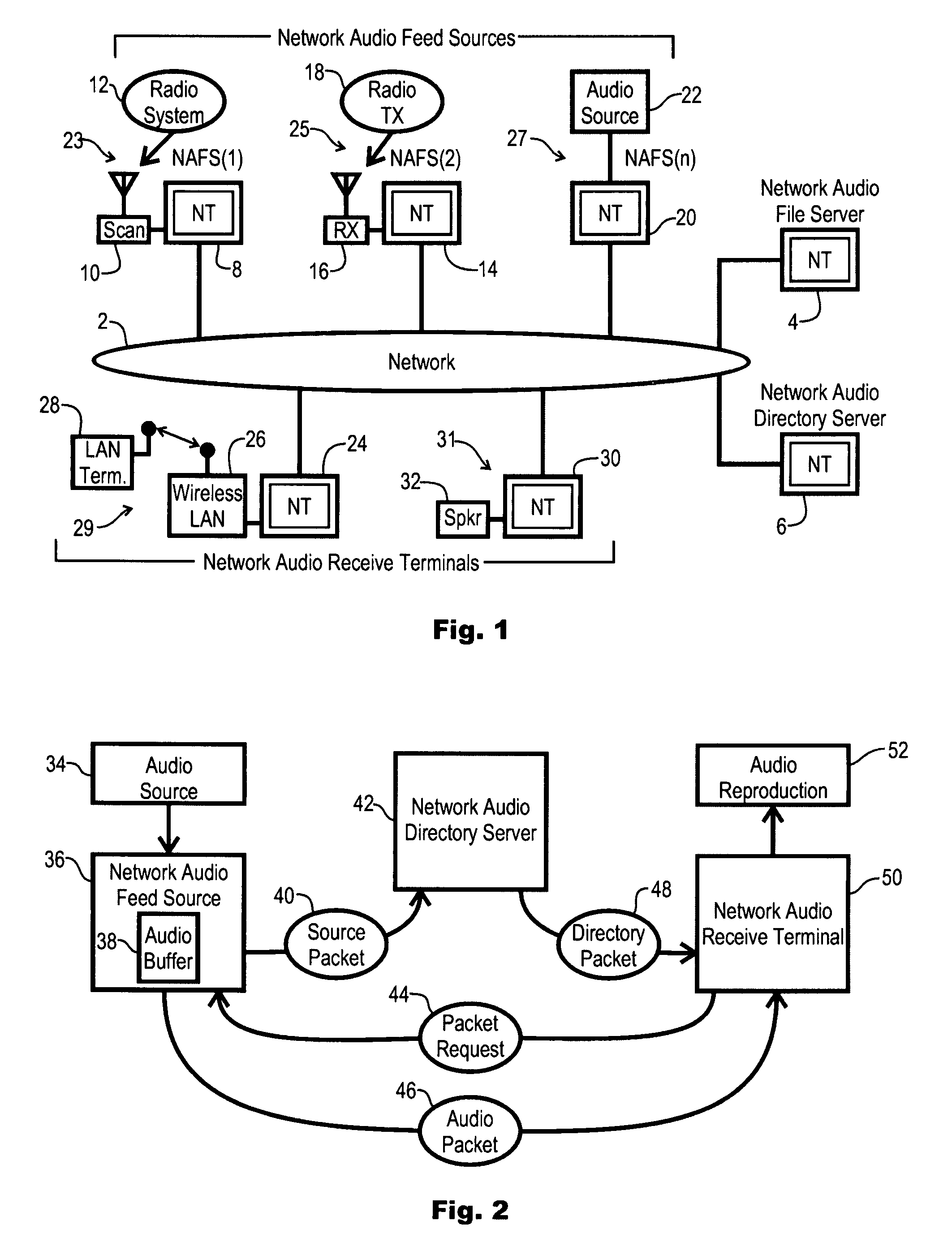 Network audio terminal and method