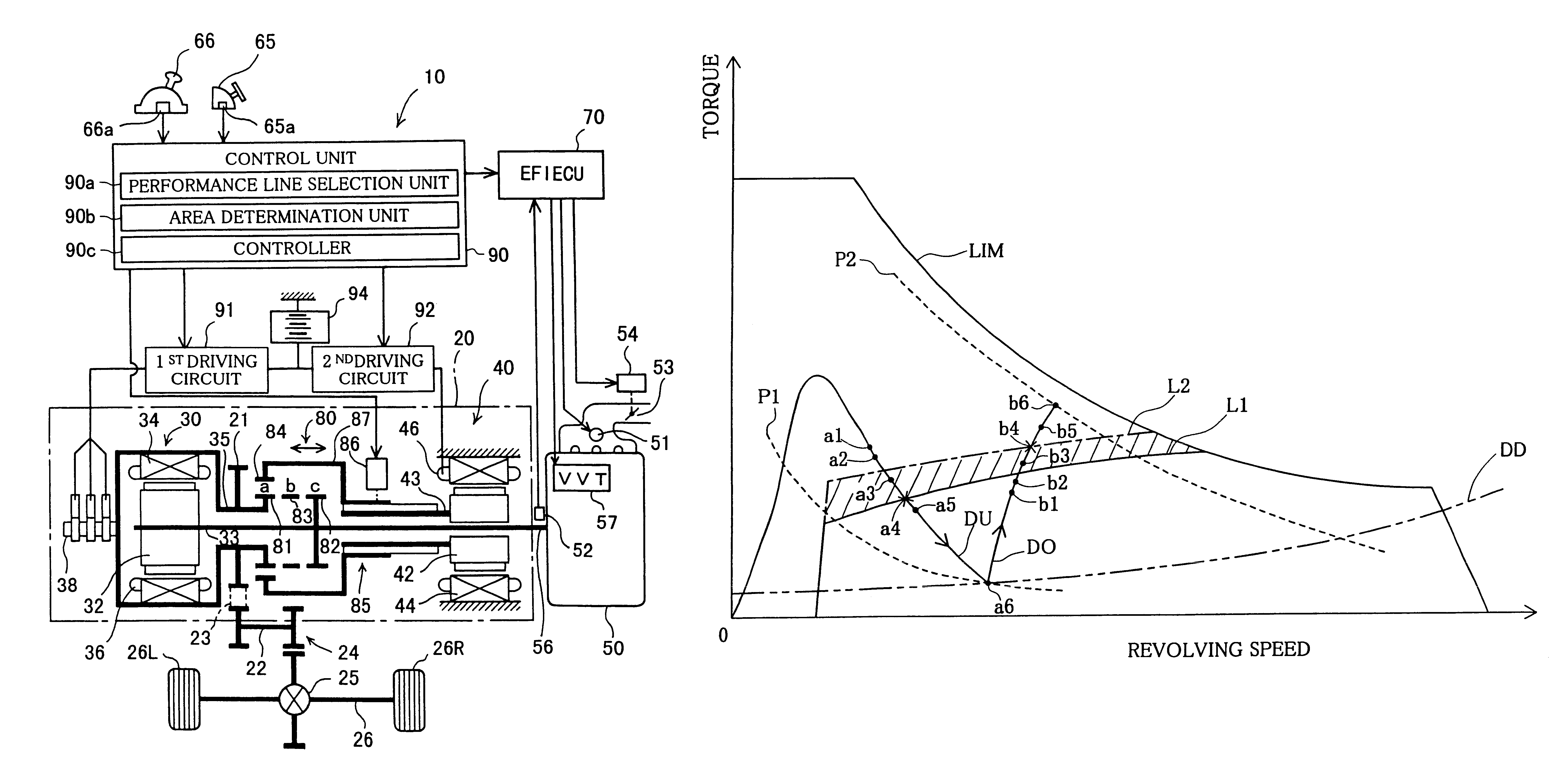 Power output apparatus and method of controlling the same