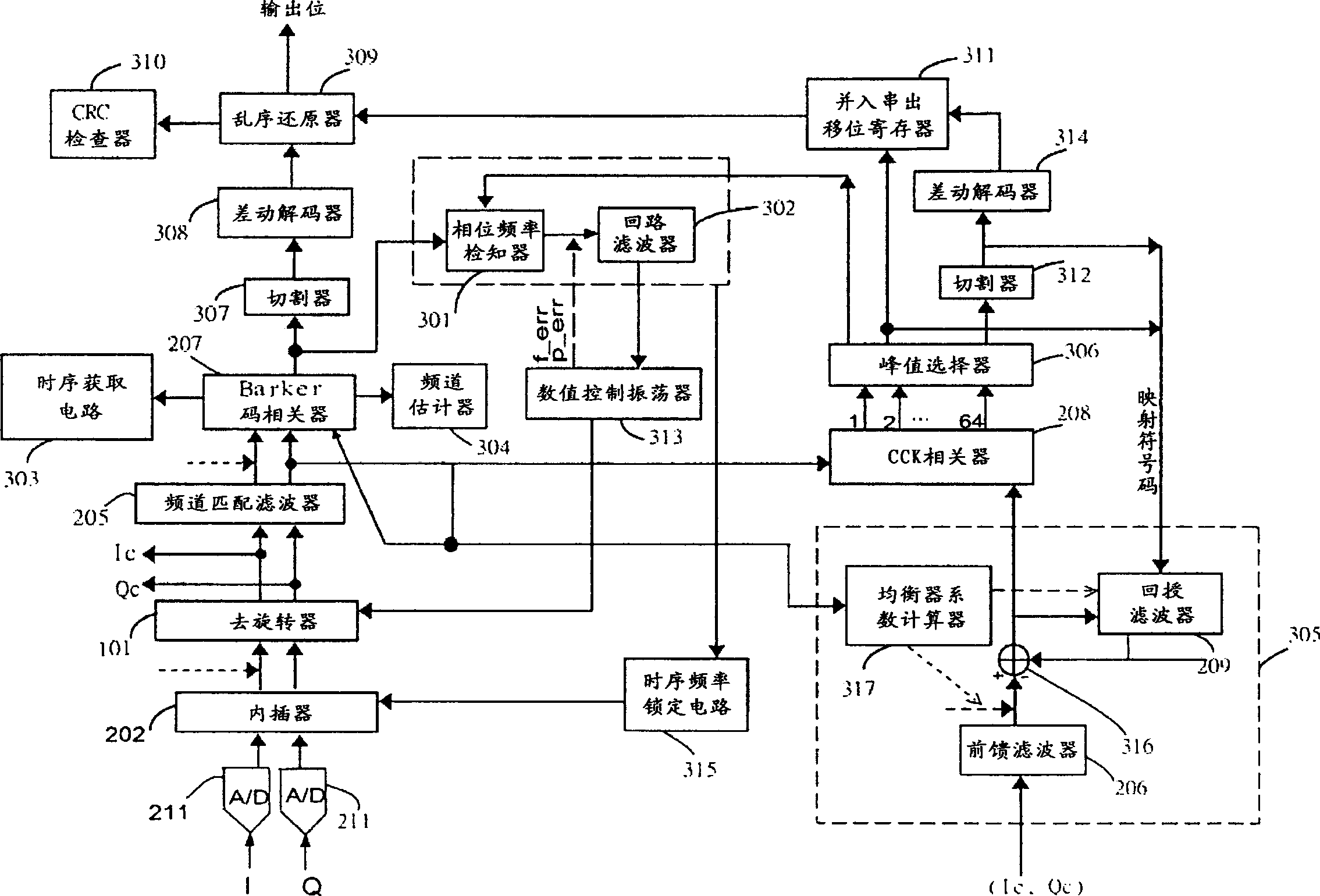 Digital receiver of modulated signal capable of processing various kinds of data rate