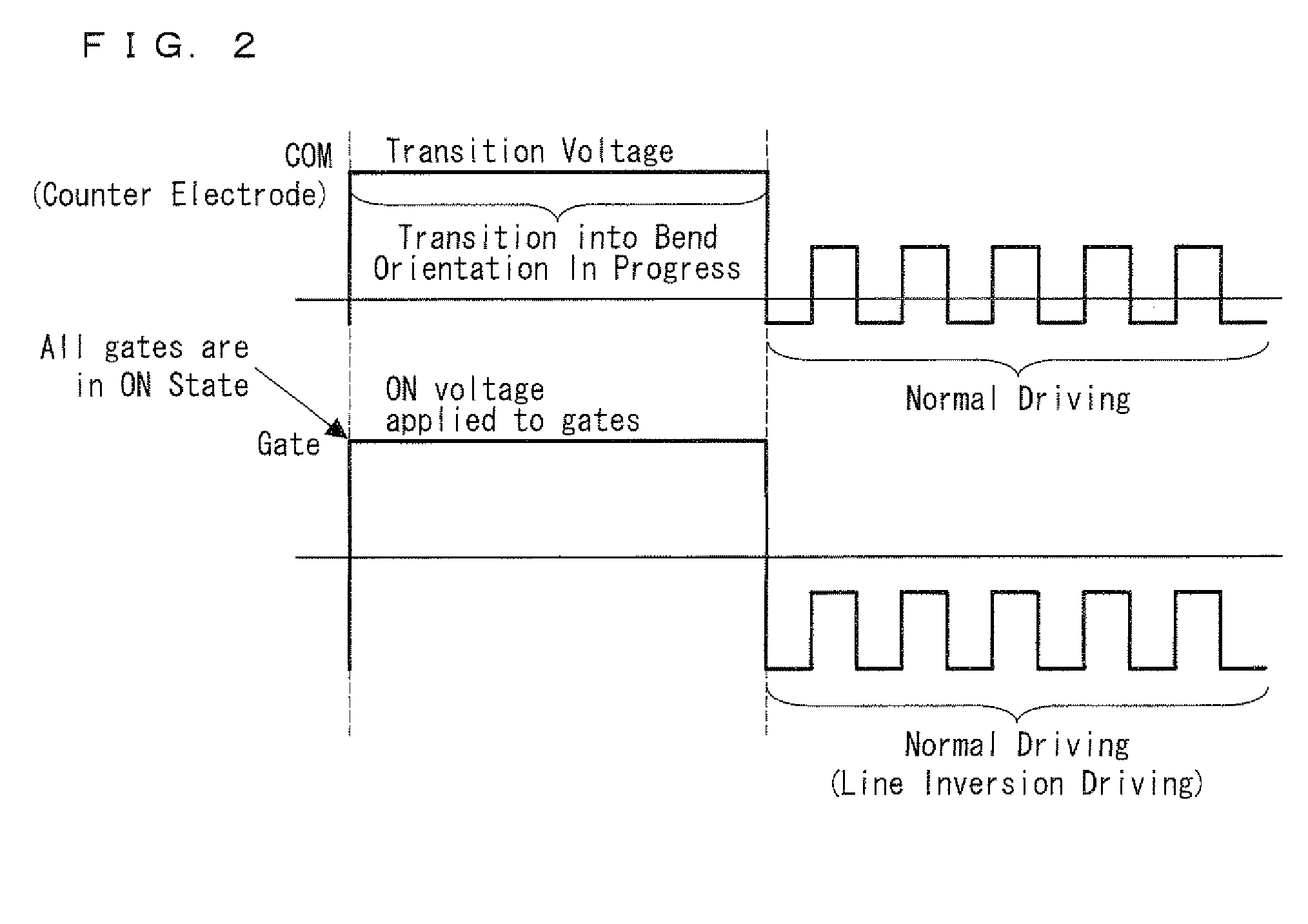 Liquid crystal display device driving method and liquid crystal display device