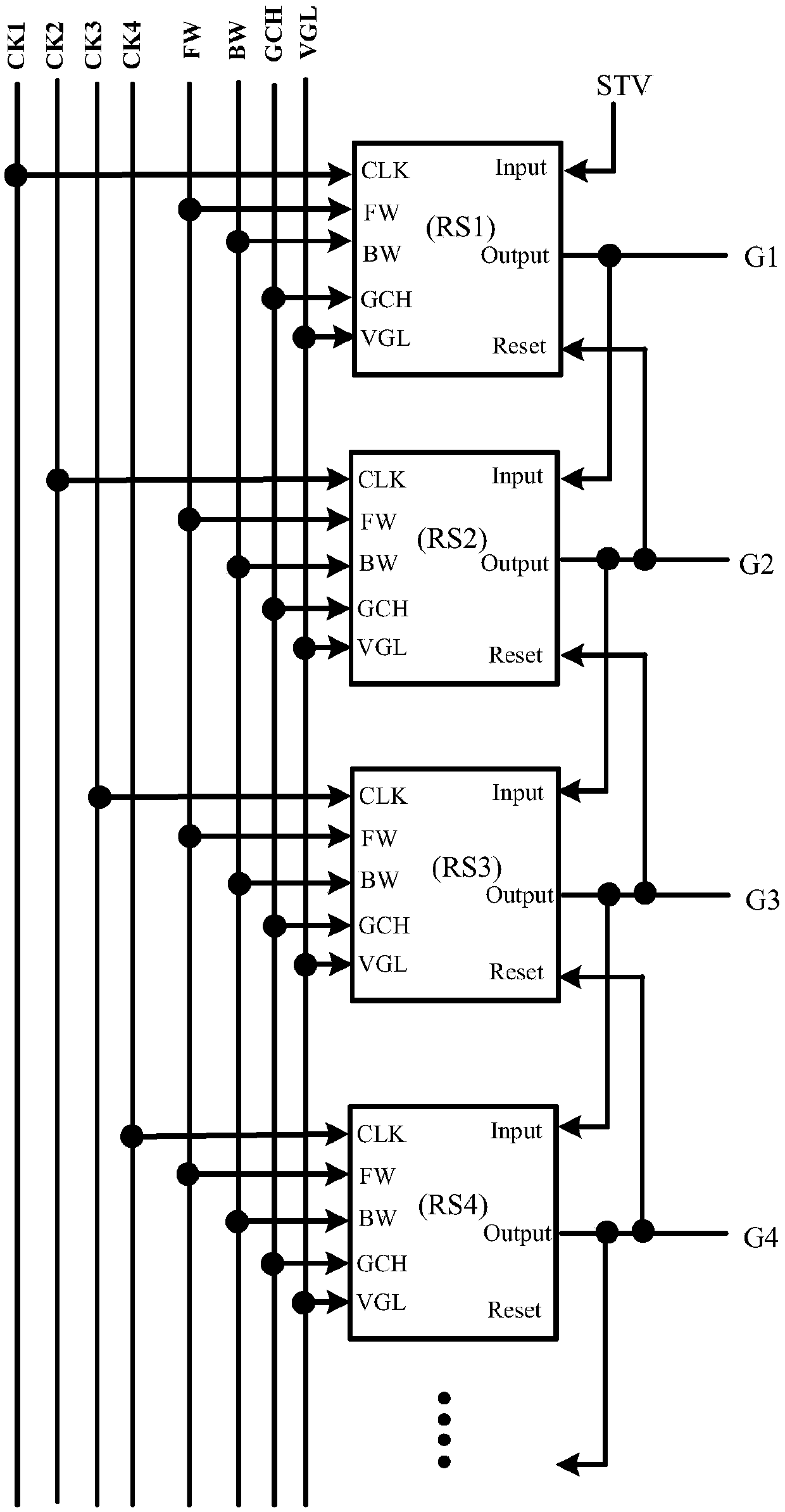 Shift registers, drive method thereof, gate driver on array circuits, display panel and display device