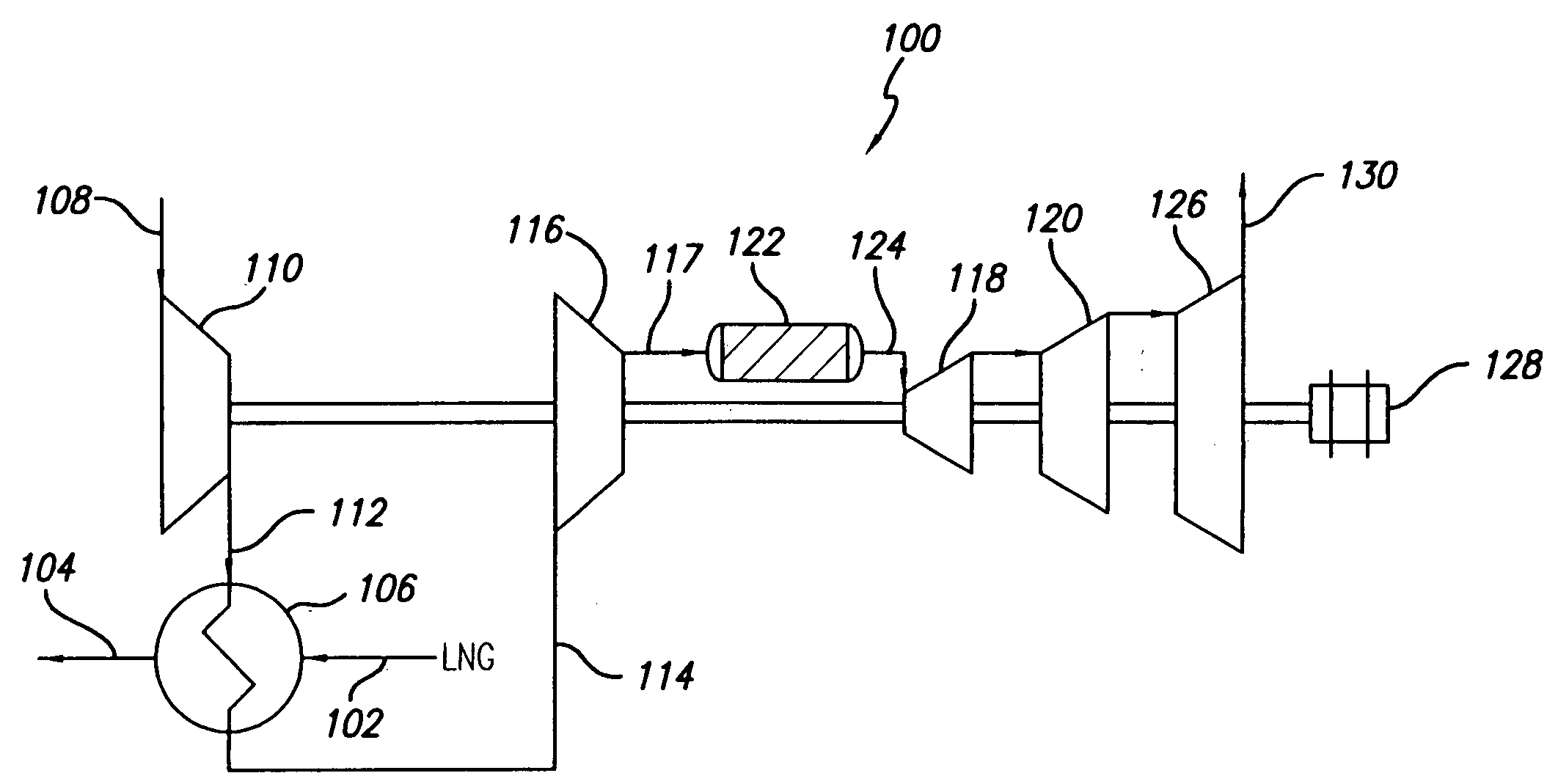 Gas turbine cycle