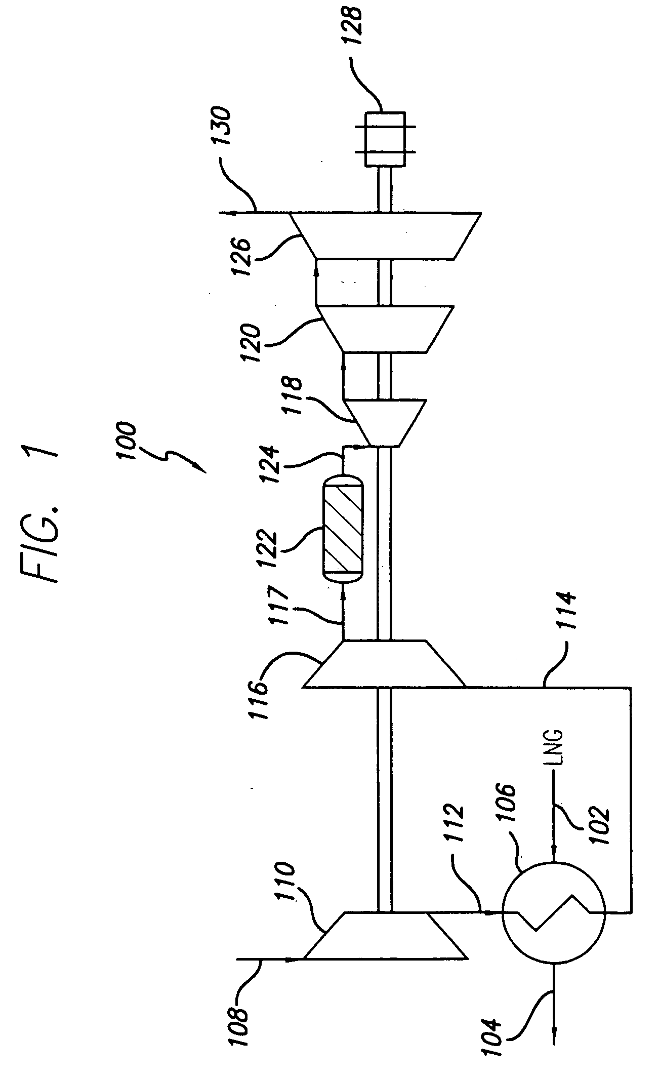 Gas turbine cycle