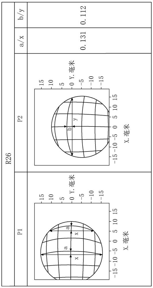 Method for evaluating the radius of curvature of curved surface devices