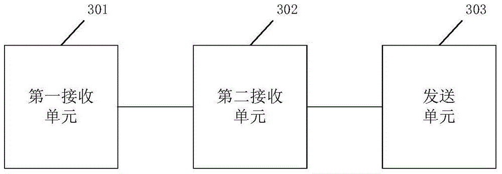 Method and device for testing screen of mobile terminal