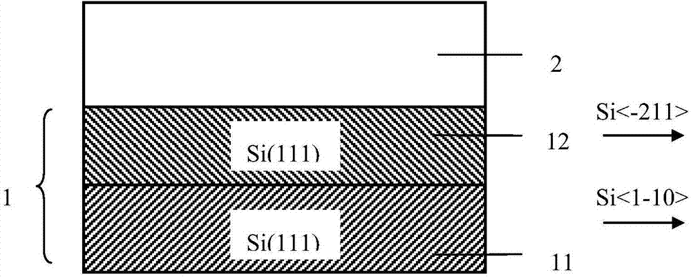 Semiconductor substrate, semiconductor device and semiconductor substrate manufacturing method