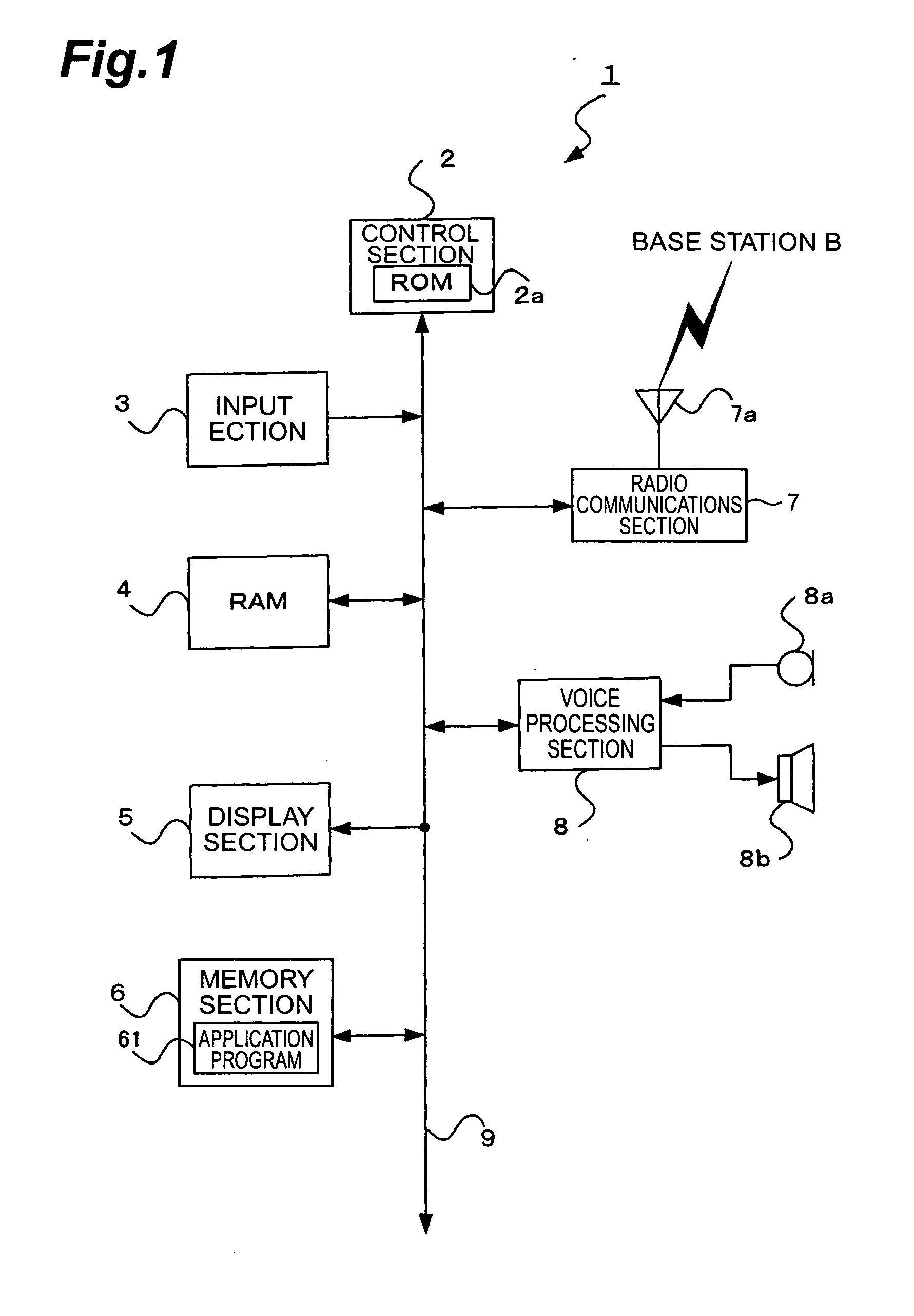 Mobile communication terminal, method for controlling execution state of application program, application program, and recording medium wherein application program has been recorded