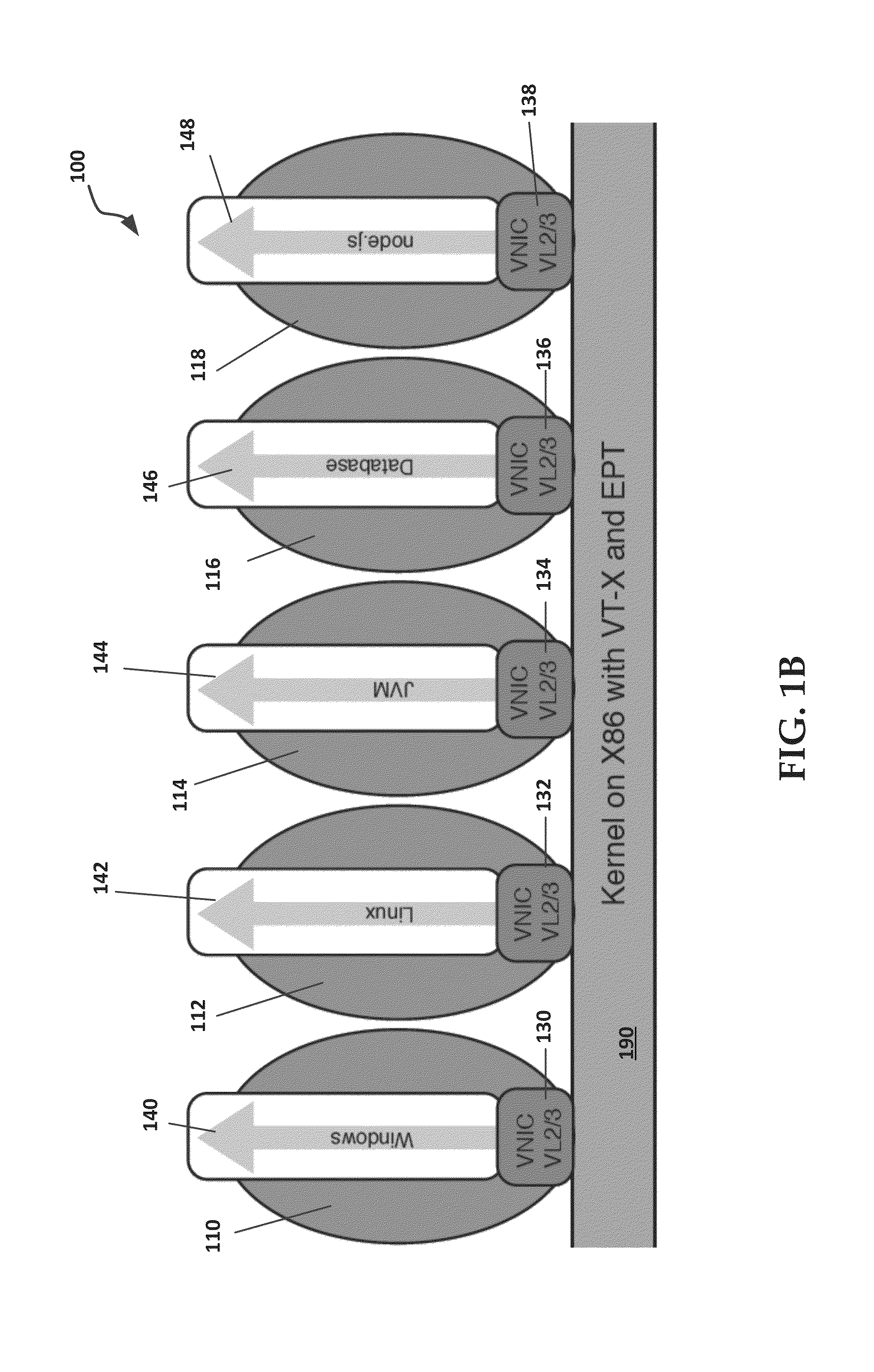 Systems and methods for double hulled virtualization operations