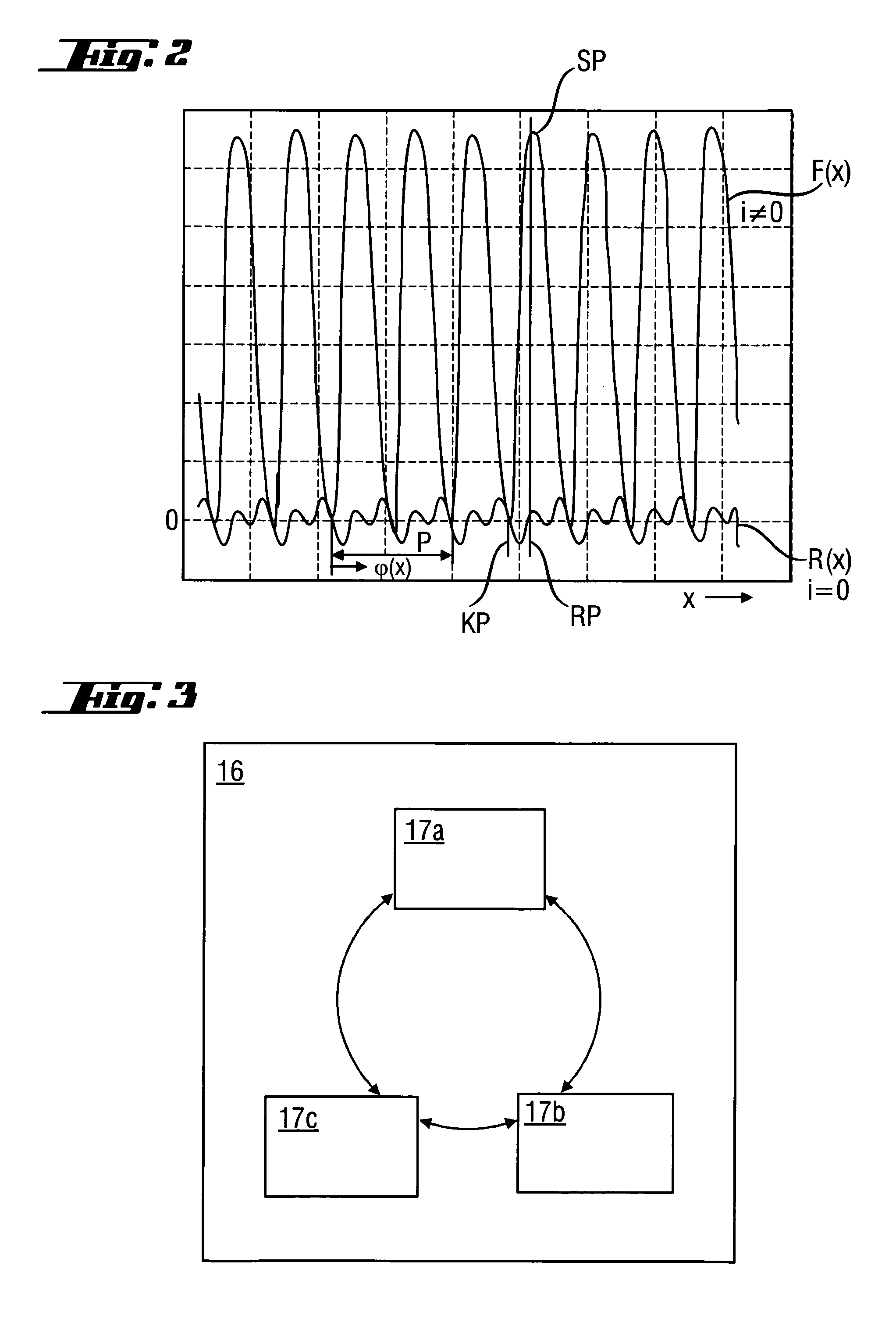 Hand-held power tool with air spring percussion mechanism, linear motor, and control process