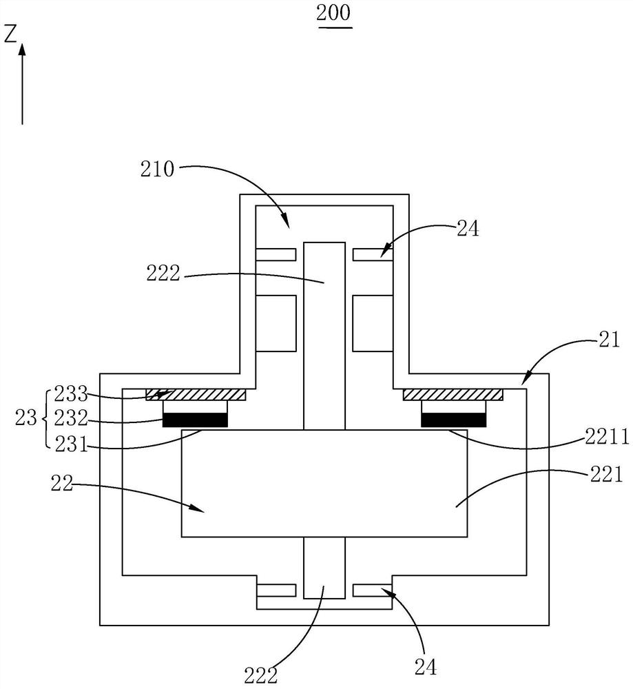 Double-closed-loop control system and method for magnetic suspension flywheel device