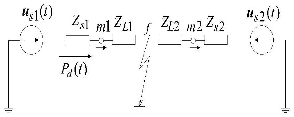 Voltage sag source judgment method and device