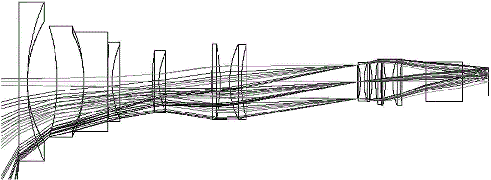 Ring screen showing or projecting system unit based on two anisotropy fish-eye lenses