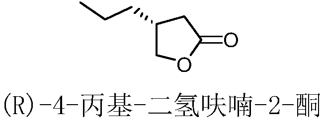 Method for preparing brivaracetam intermediate