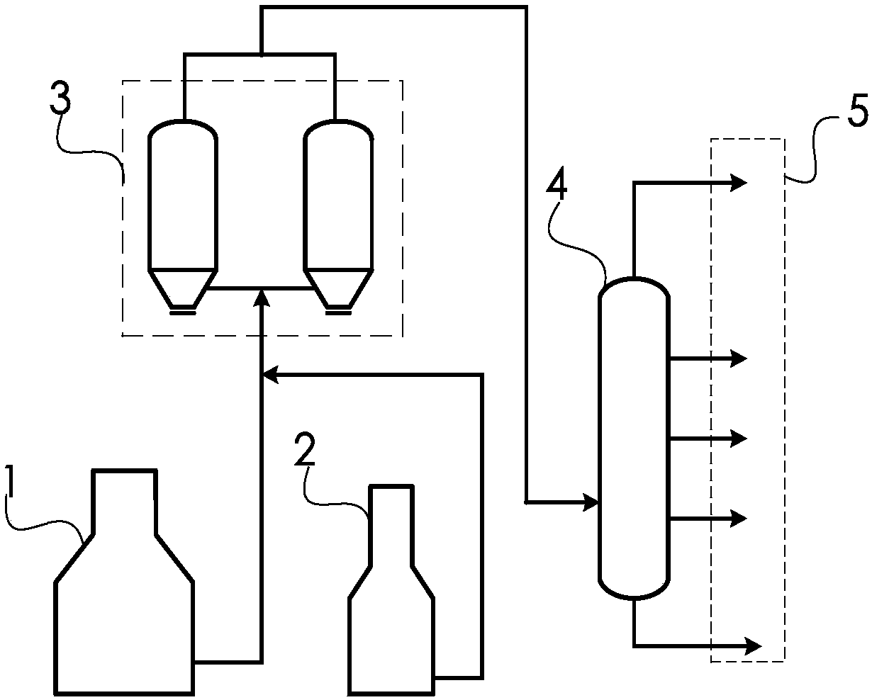 Delayed coking apparatus and method for processing catalytic oil slurry