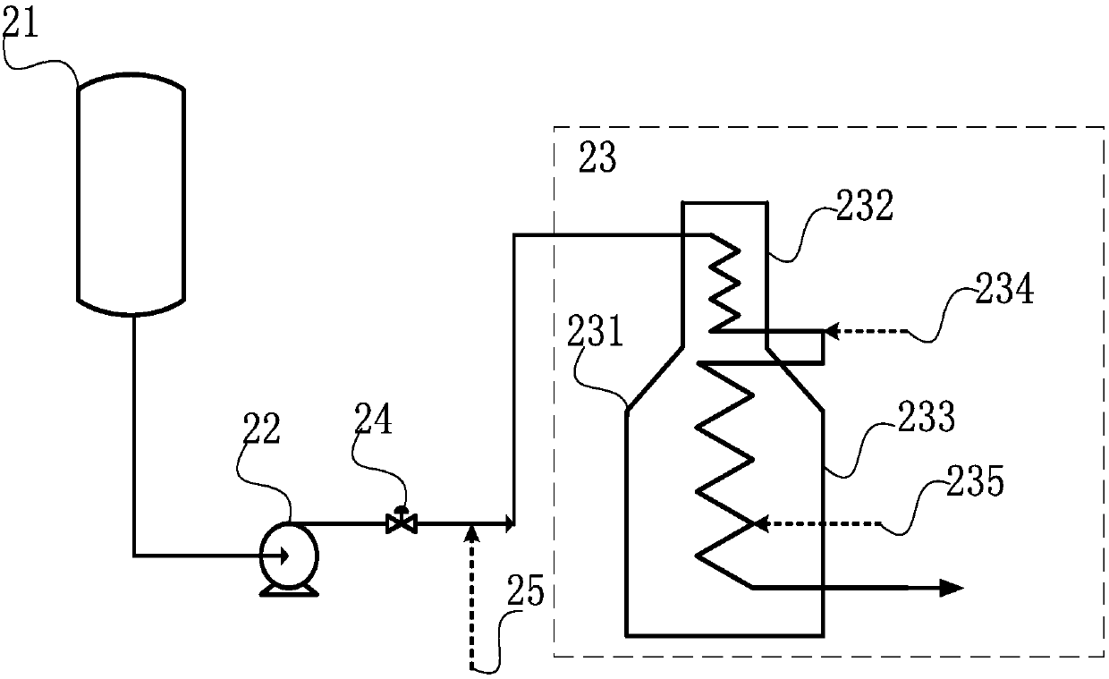 Delayed coking apparatus and method for processing catalytic oil slurry