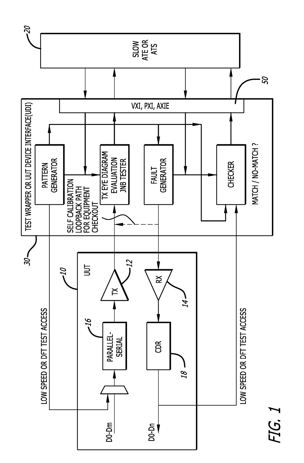 Systems and methods for dynamically reconfiguring automatic test equipment