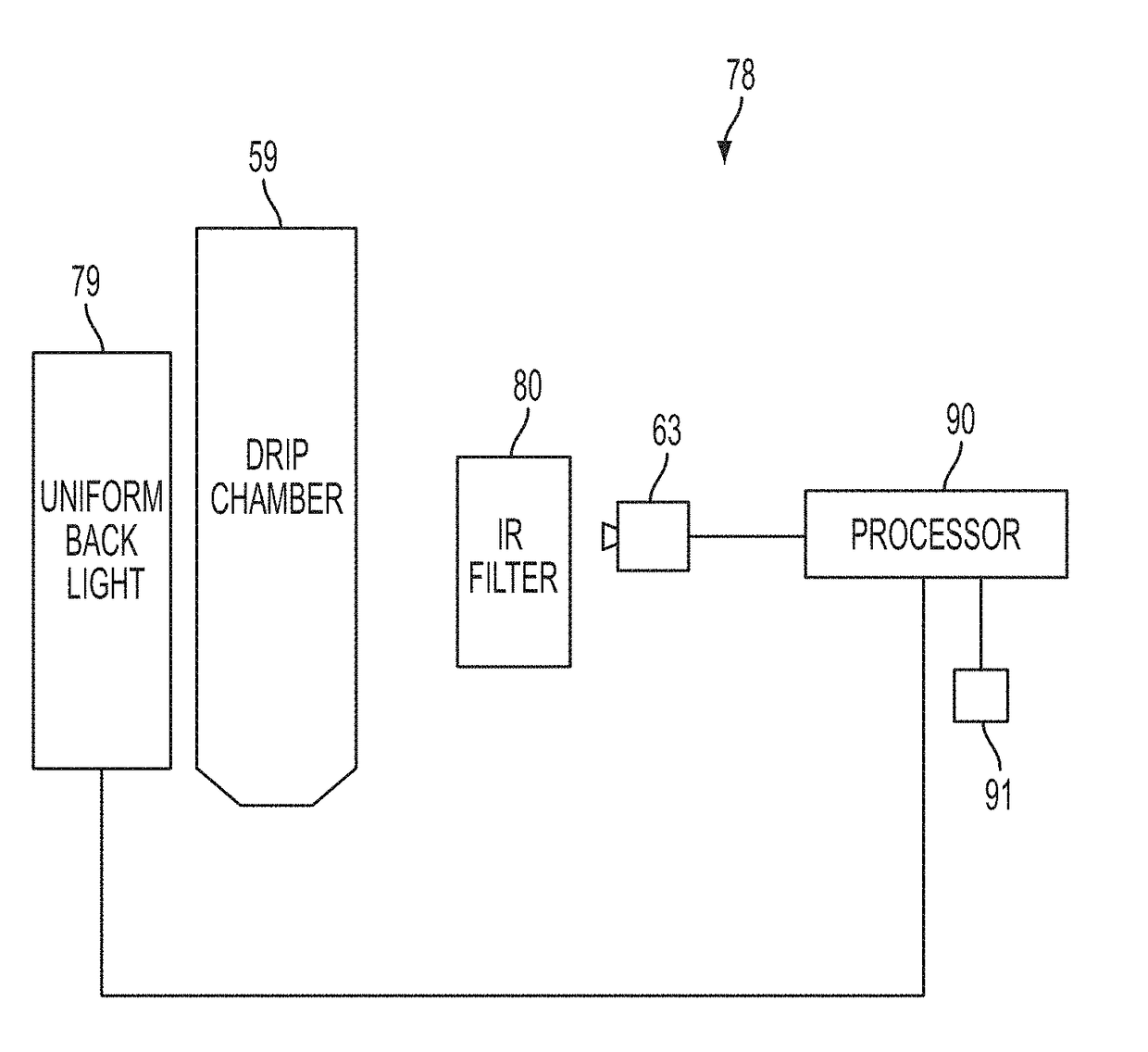 Flow meter