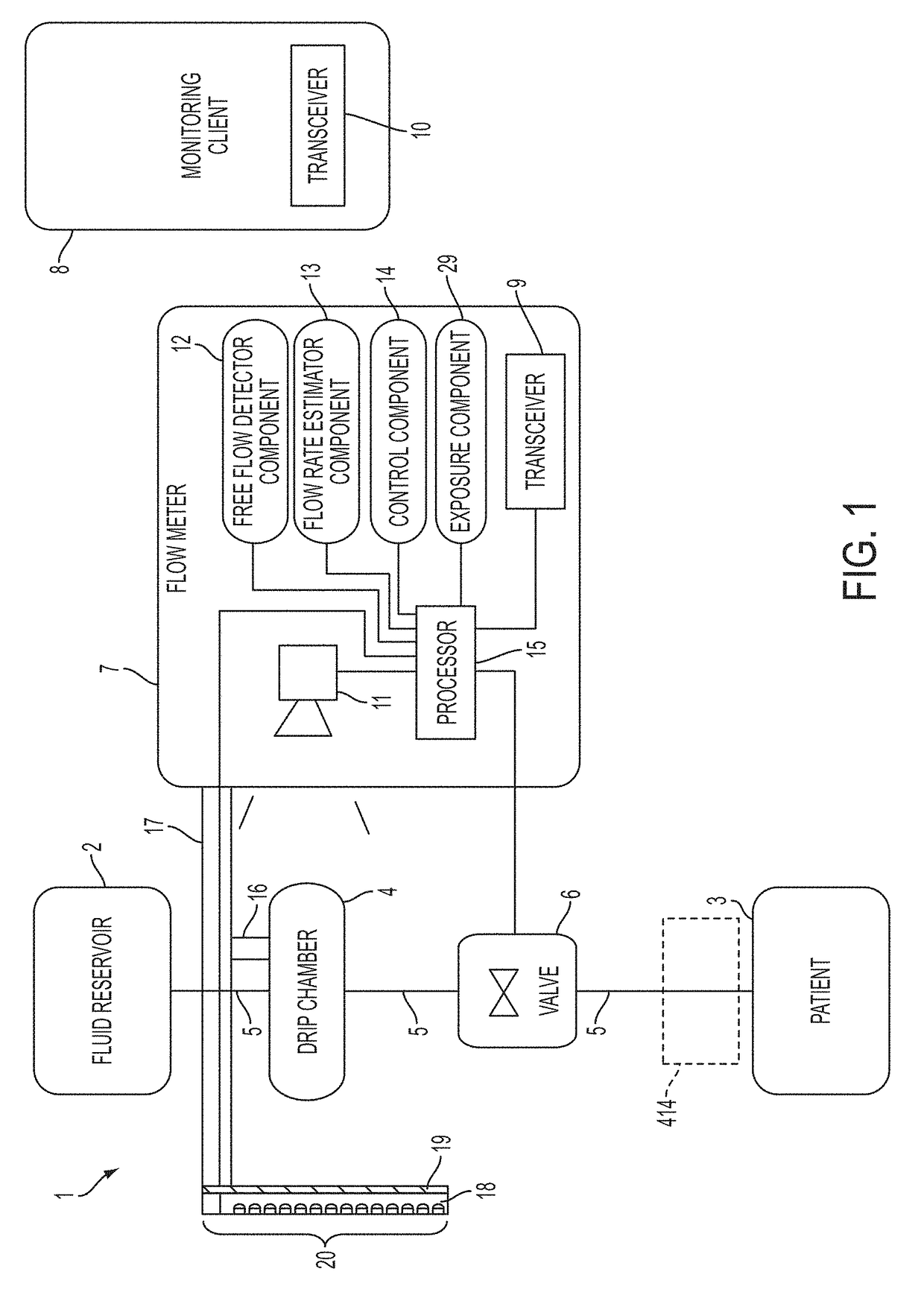 Flow meter