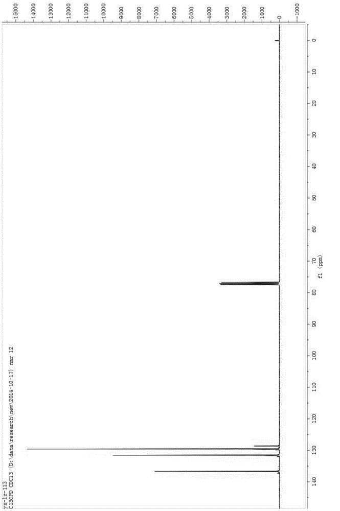 Nitrogen-chlorine type chlorination agent