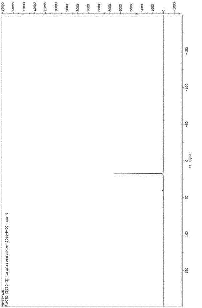 Nitrogen-chlorine type chlorination agent