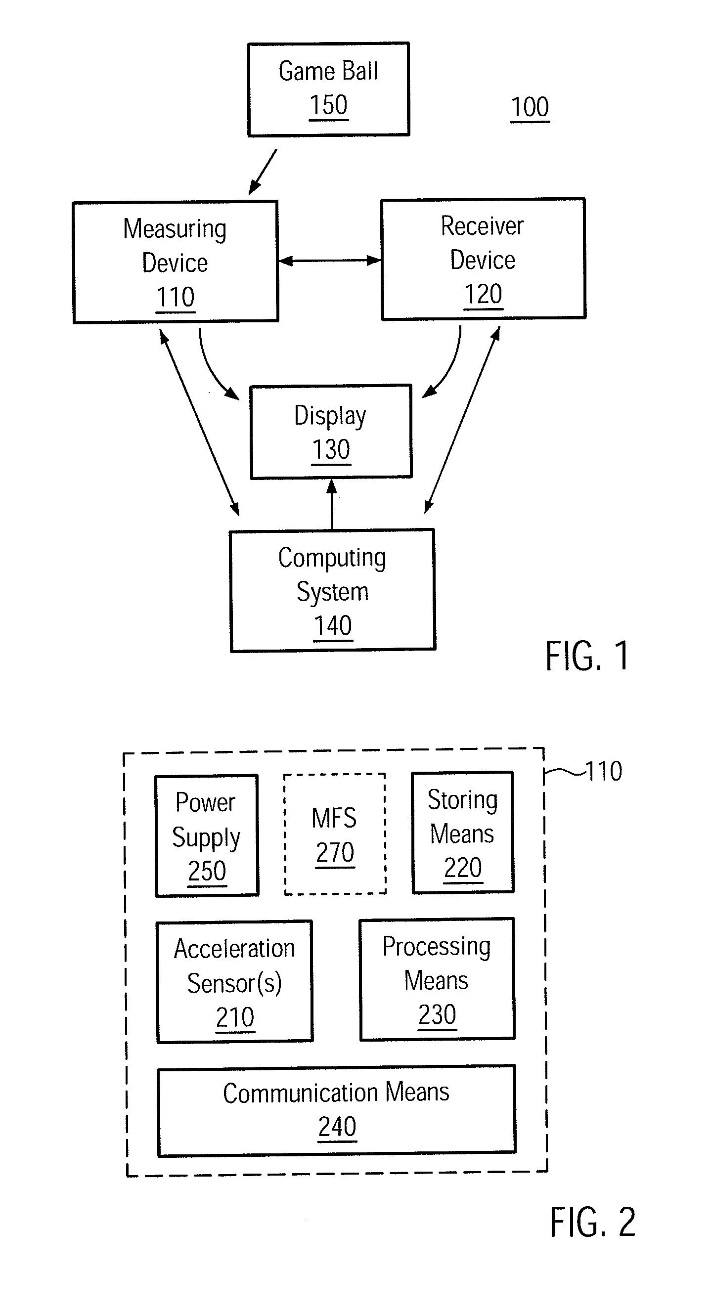 Sensor-based Tracking of Variable Locomotion