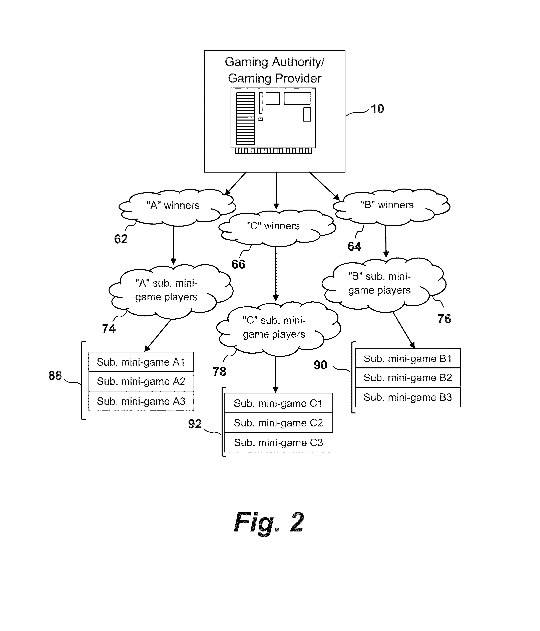 Method and System for Conducting and Linking a Televised Game Show with Play of a Lottery Game