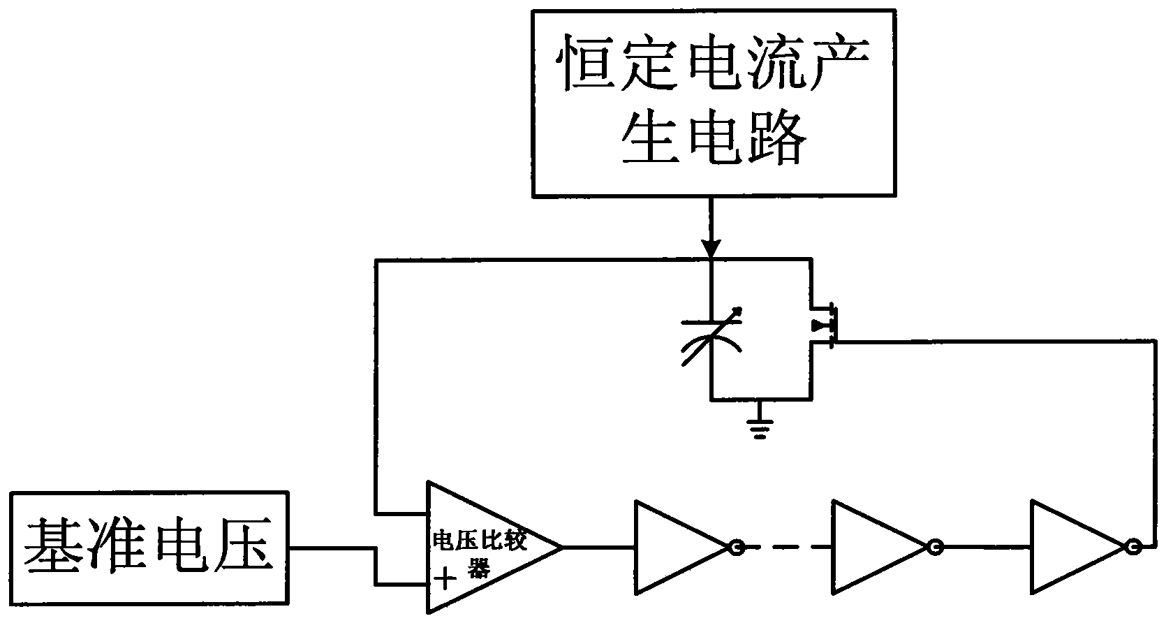 Novel electronic cigarette control chip