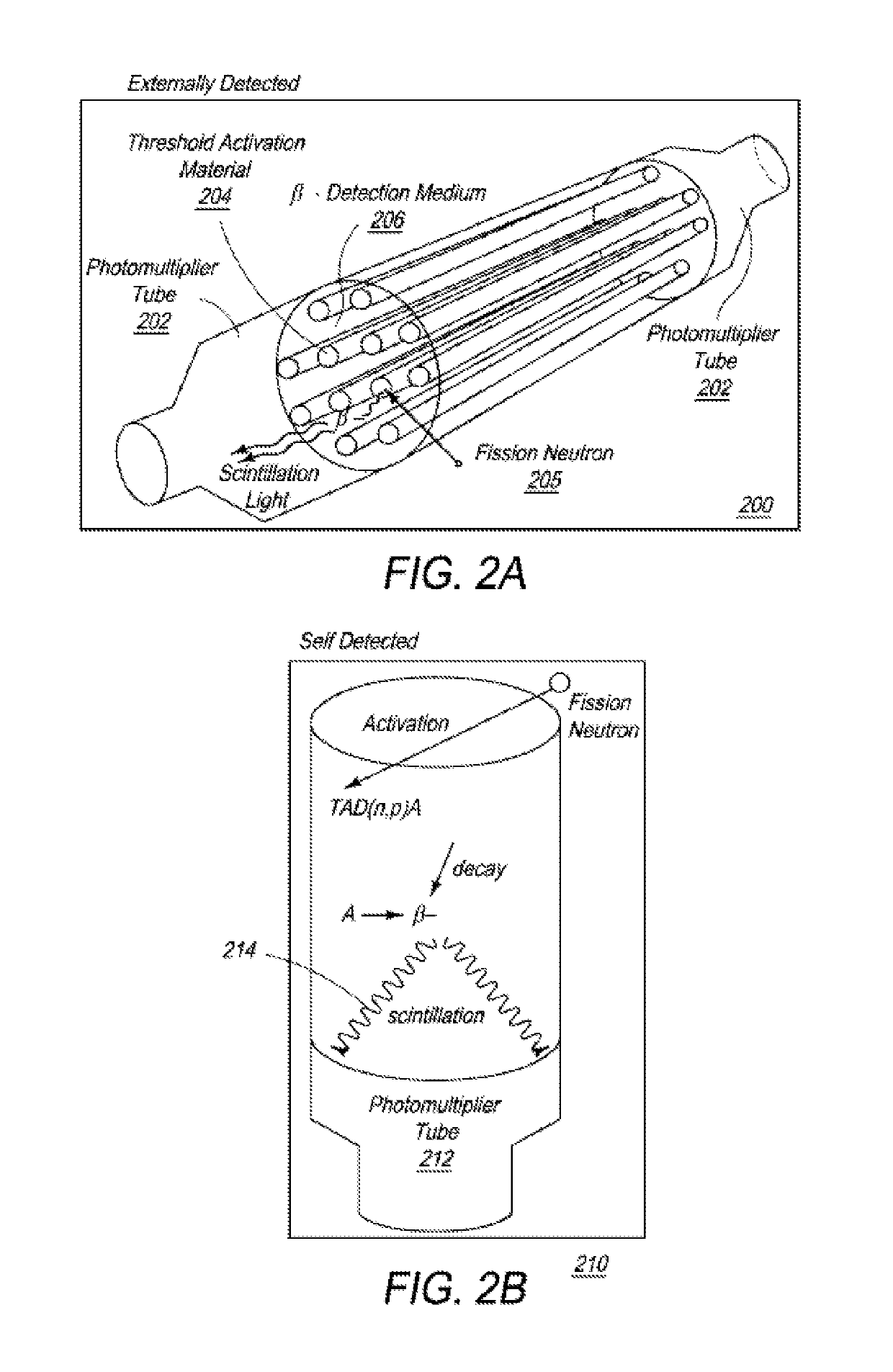 Integrated primary and special nuclear material alarm resolution