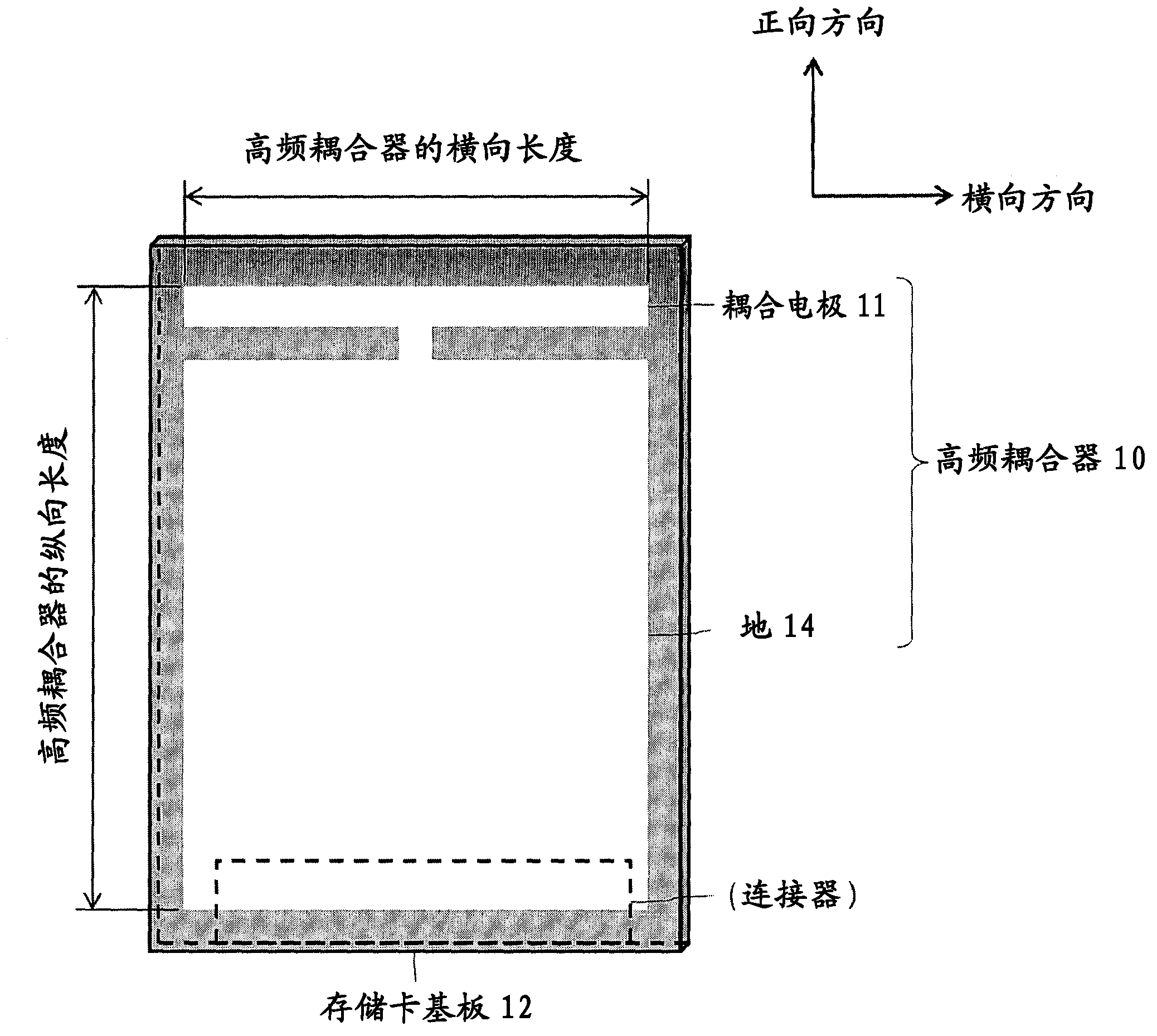 Communication apparatus