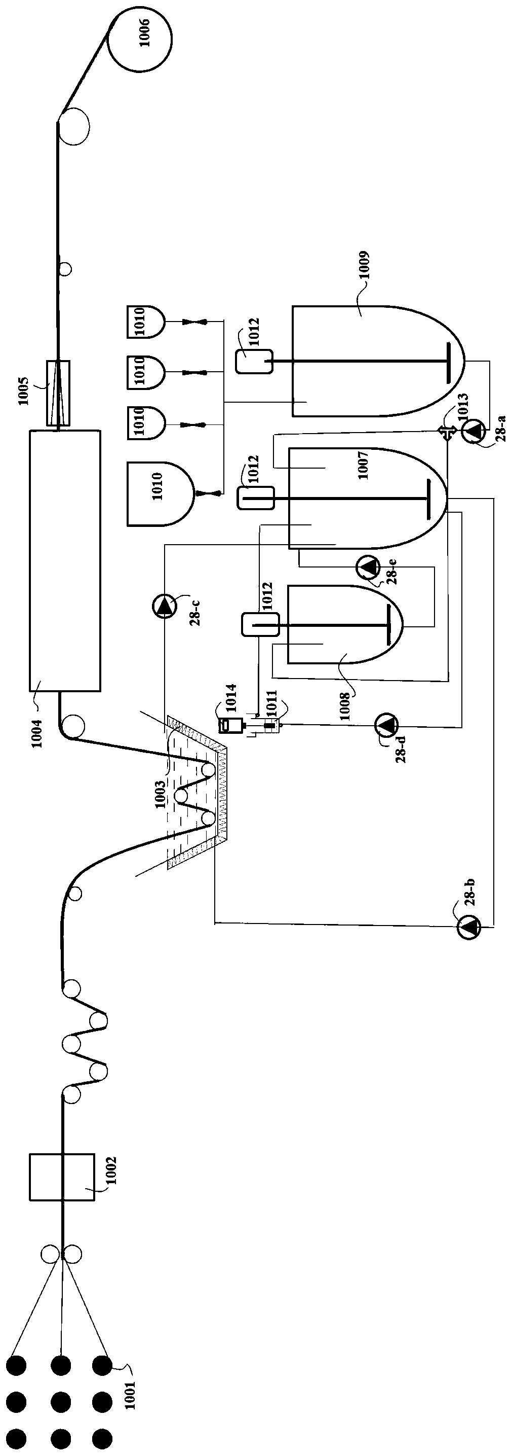 Production system for preparing thermoplastic prepreg through mud method