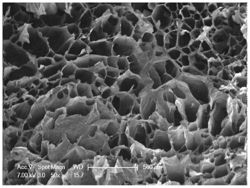 Bamboo cellulose aerogel thermal insulation material as well as preparation method and application thereof