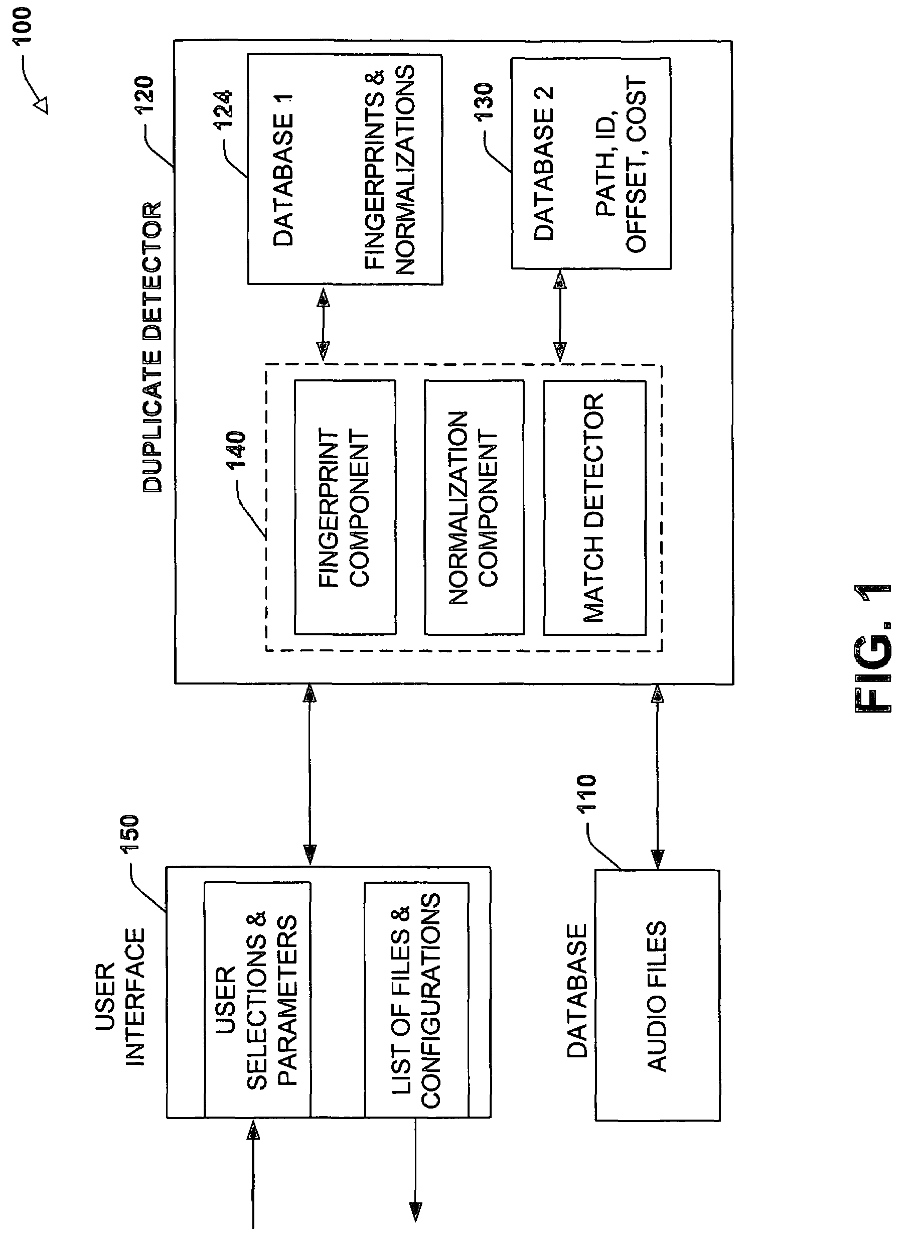 Audio duplicate detector