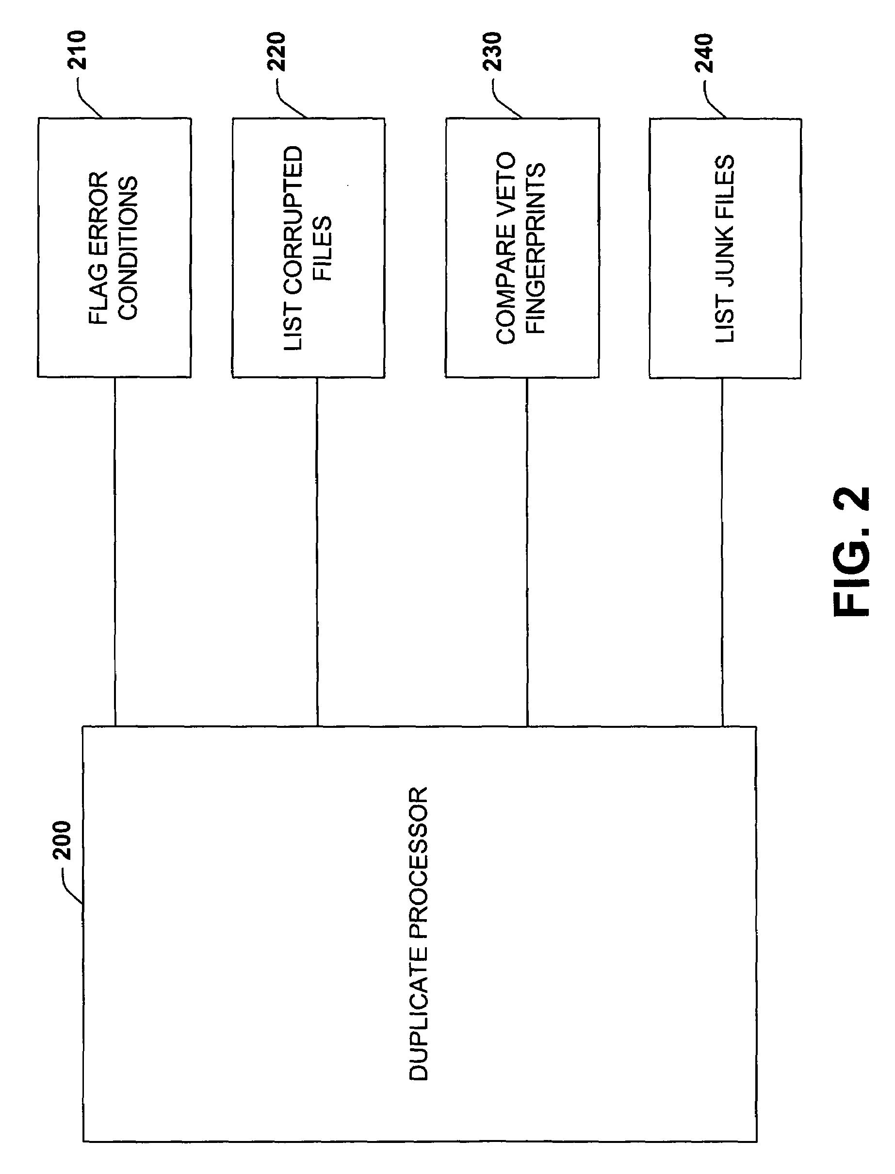 Audio duplicate detector