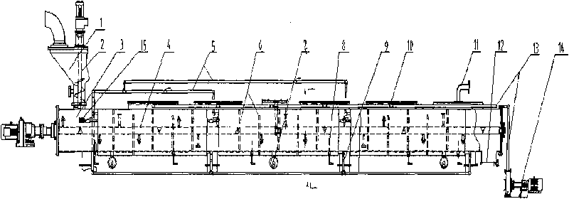 Organic waste dry-type anaerobic fermentation device and technology