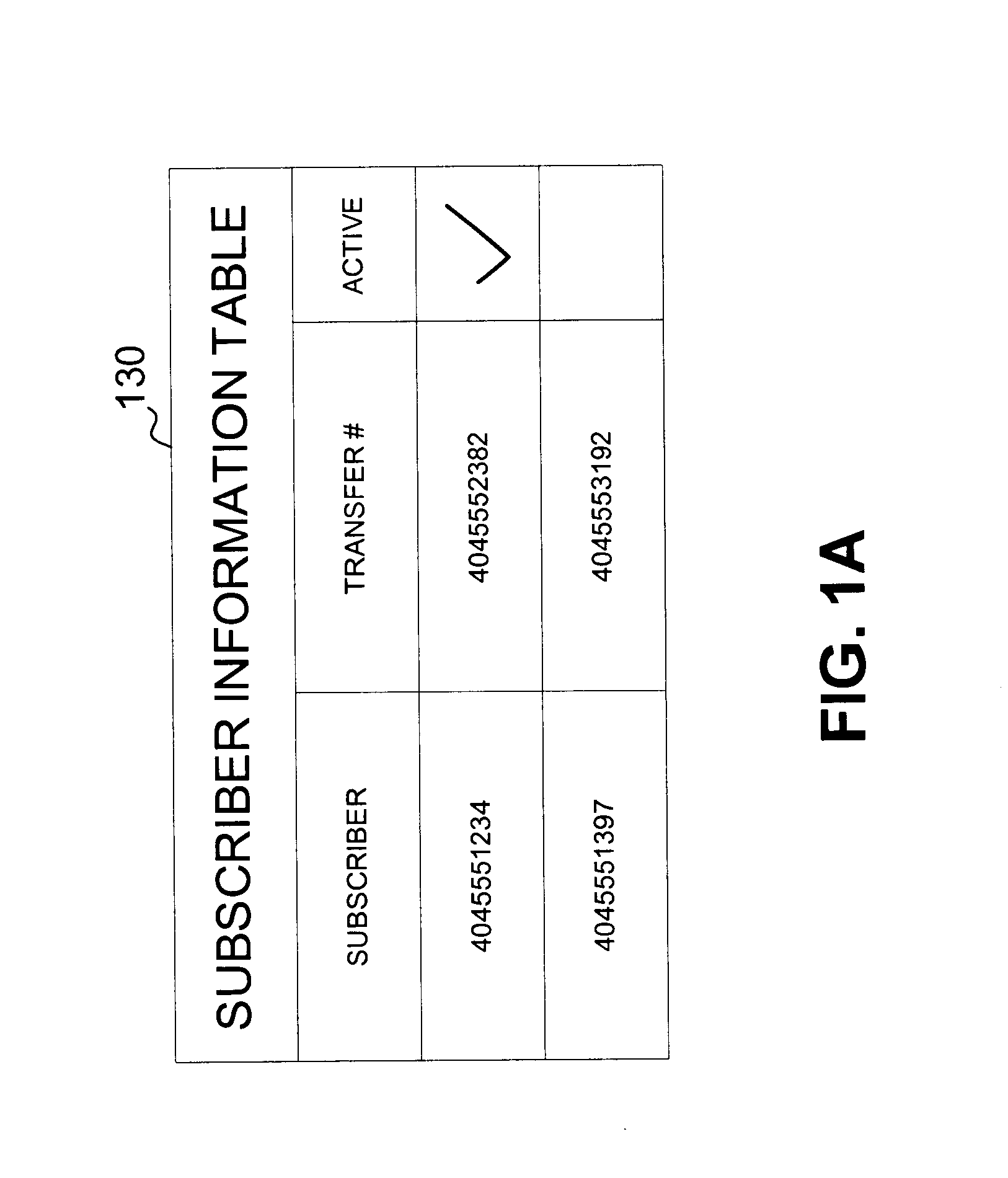 System and method for efficient telephone call transfer